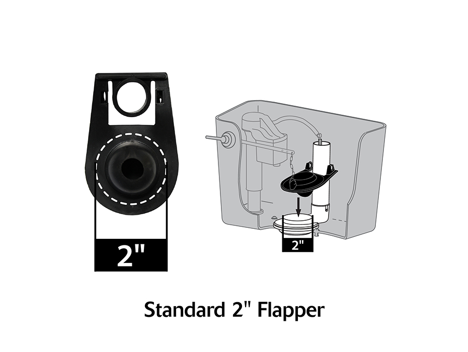 50 Dimensions