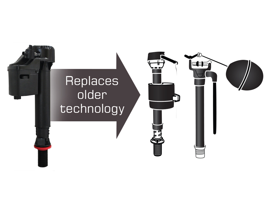replaces old technologies
