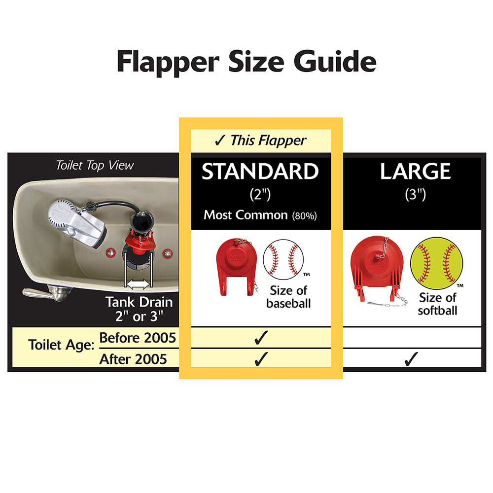 Flapper Size Guide