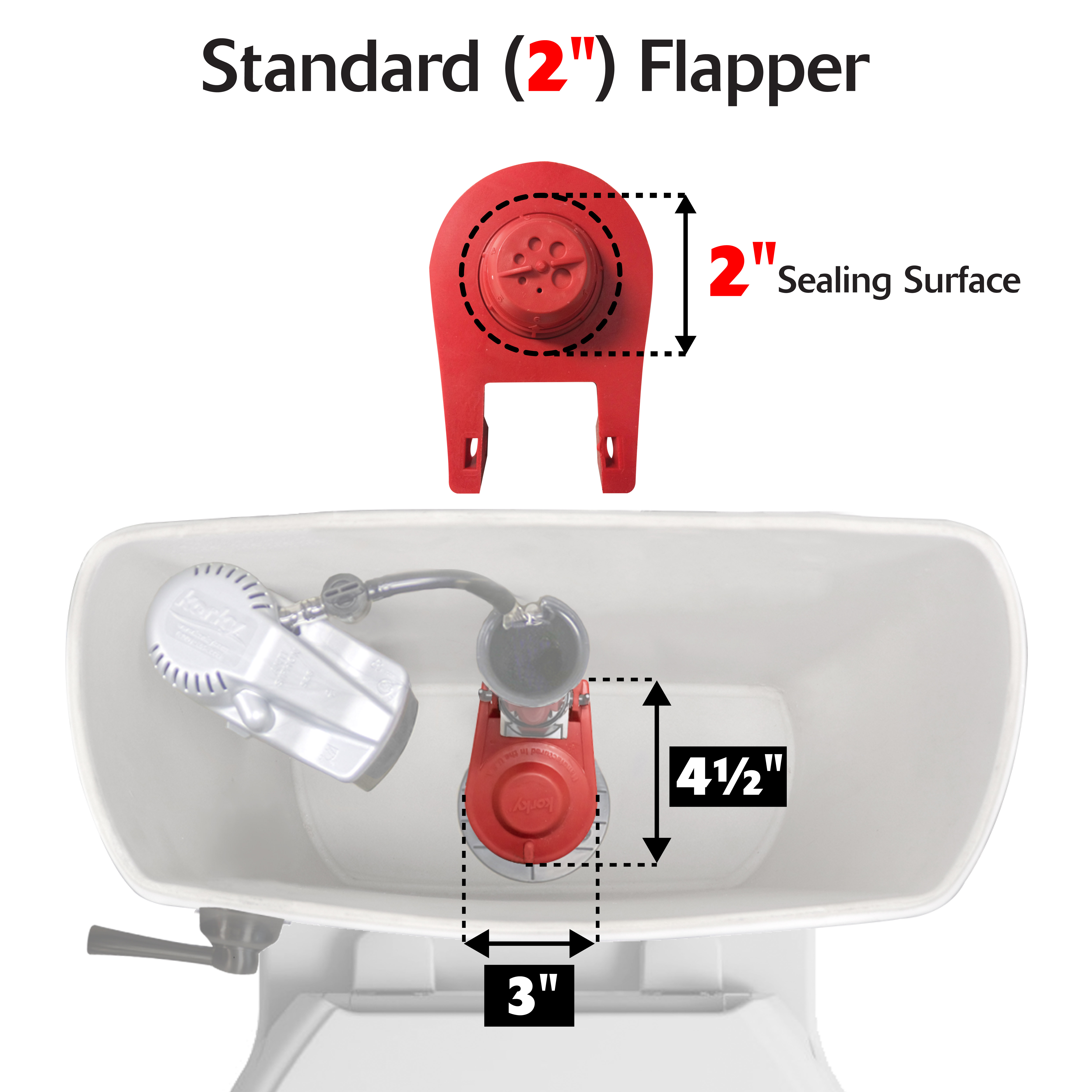 Standard 2 inch flapper dimensions