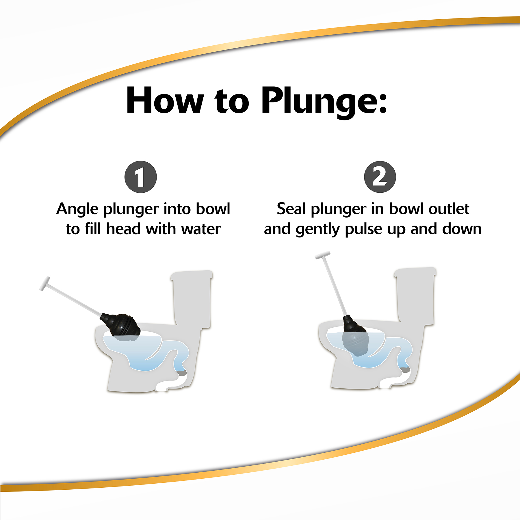 This image depicts how to plunge a toilet. Angle the plunger into the bowl to fill head with water. Seal plunger in bowl outlet and gently pulse up and down.