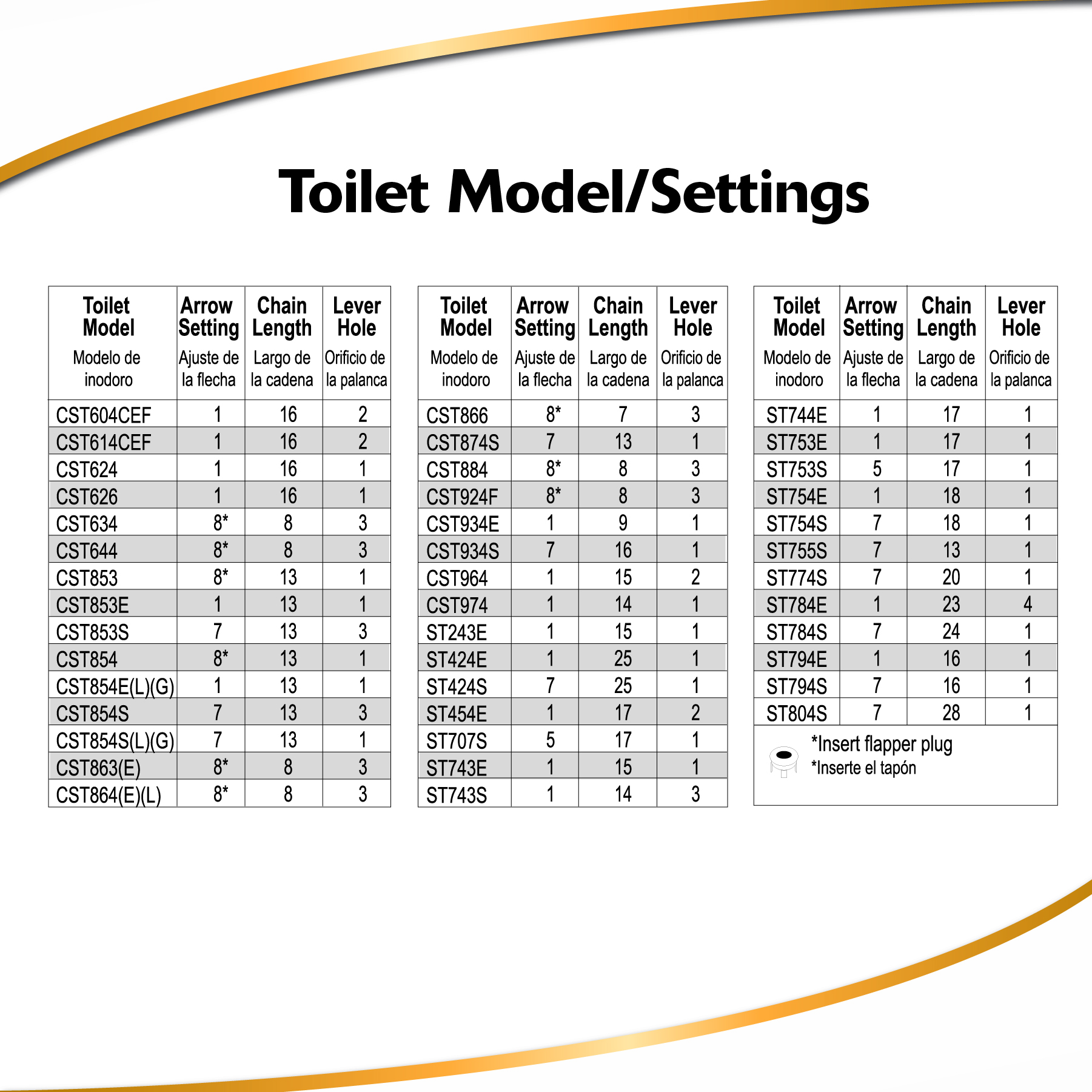 Large 3 inch Genuine TOTO Toilet model settings