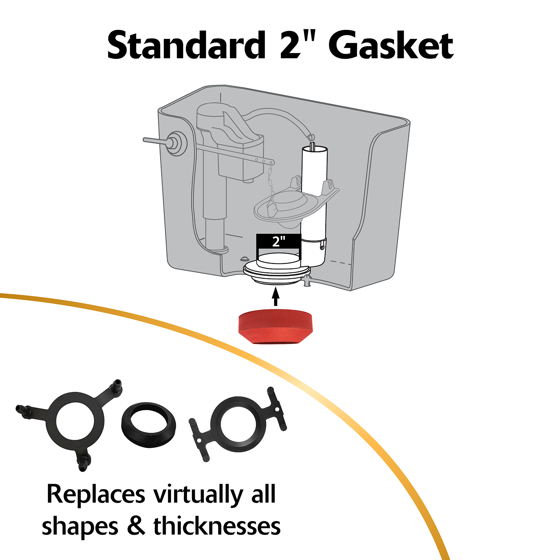 Standard 2 inch tank to bowl gasket replaces virtually all shapes and thicknesses