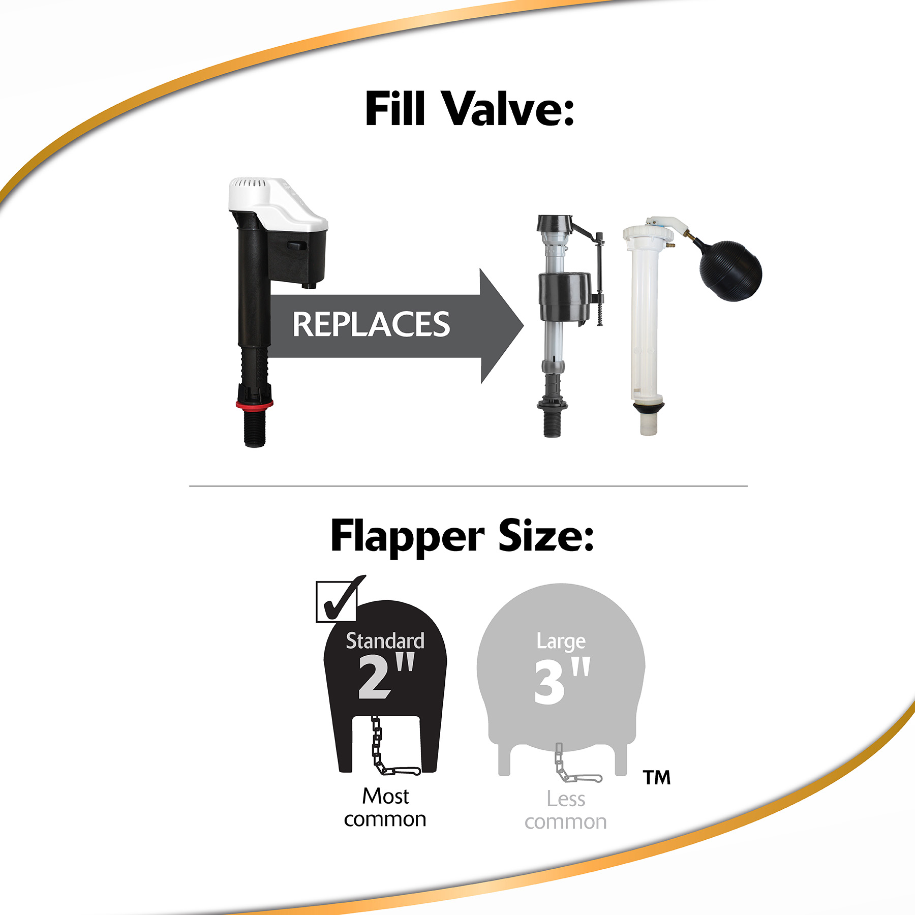 QuietFILL Toilet Fill Valve and 2 Inch Toilet Flapper Kit Replaces Old Technologies