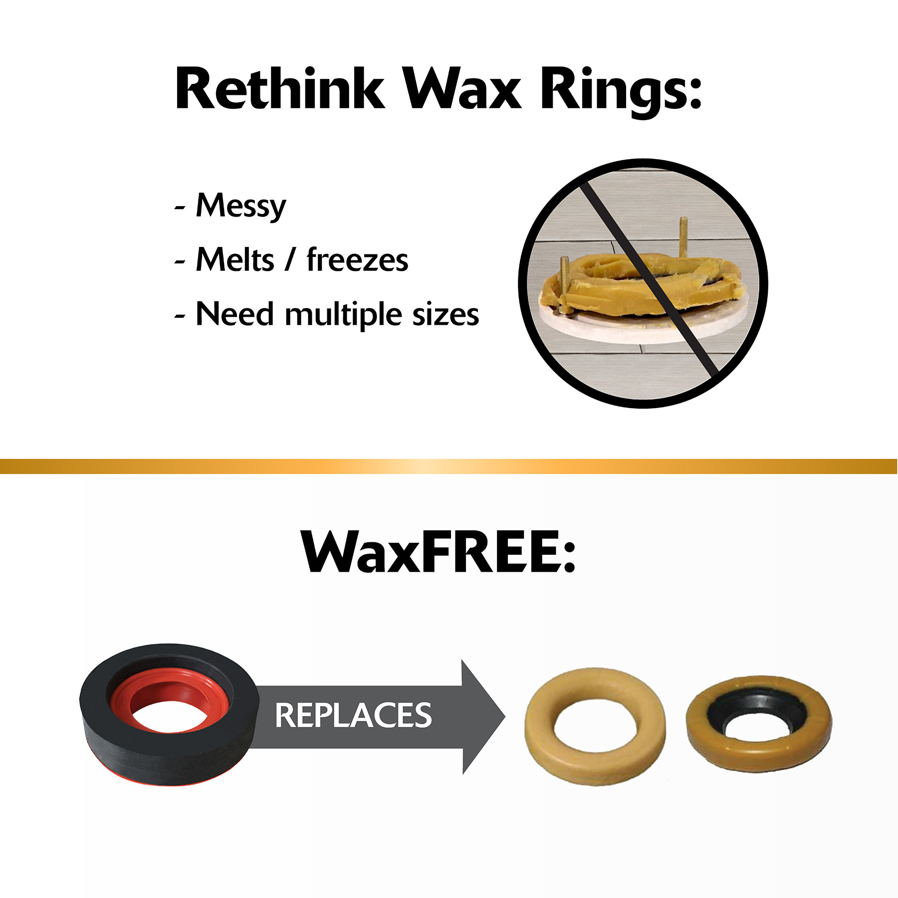 Wax Free Seals Replace Messy Wax Rings