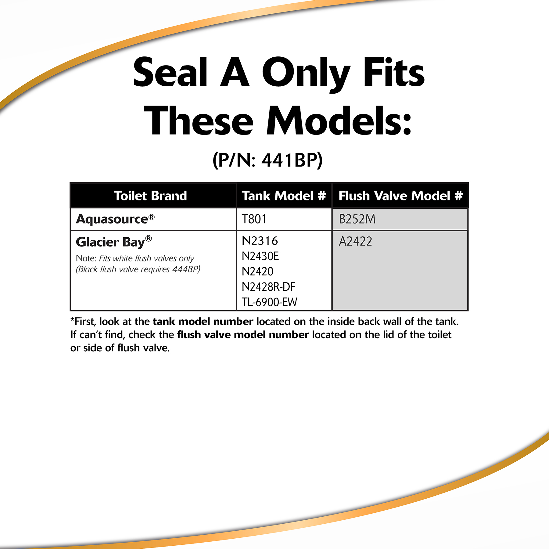 Seal A fit chart