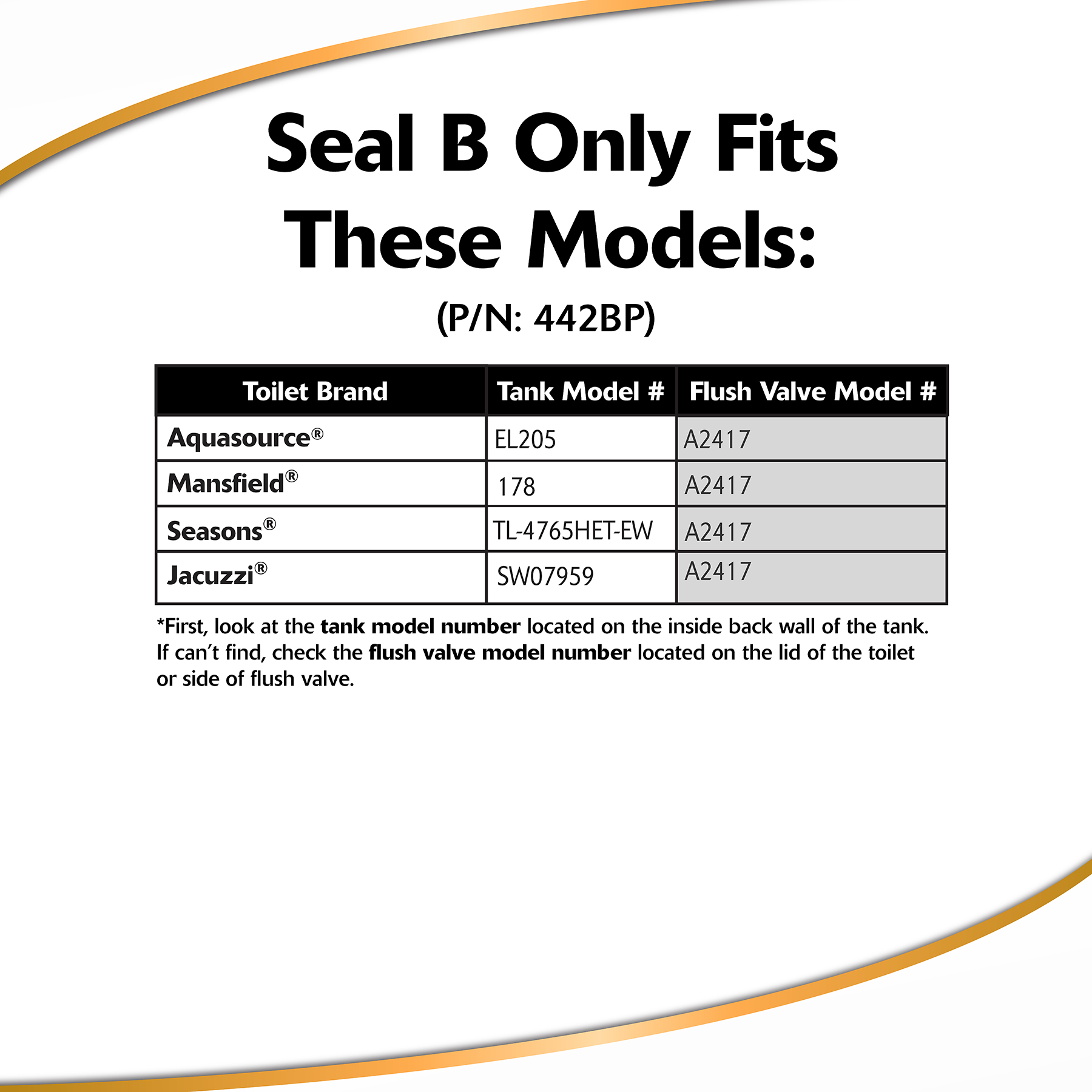 Seal B fit chart