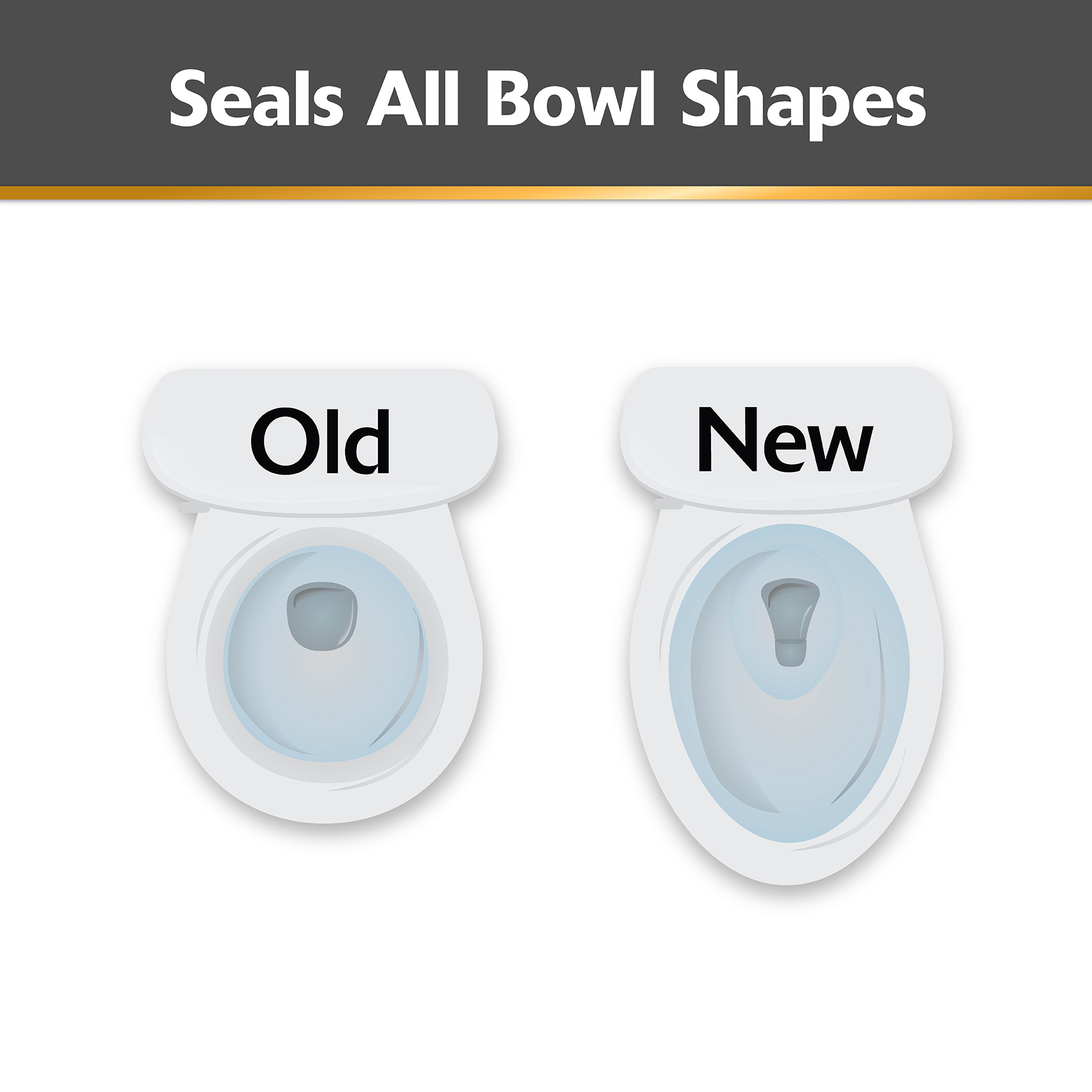 seals all bowl shapes
