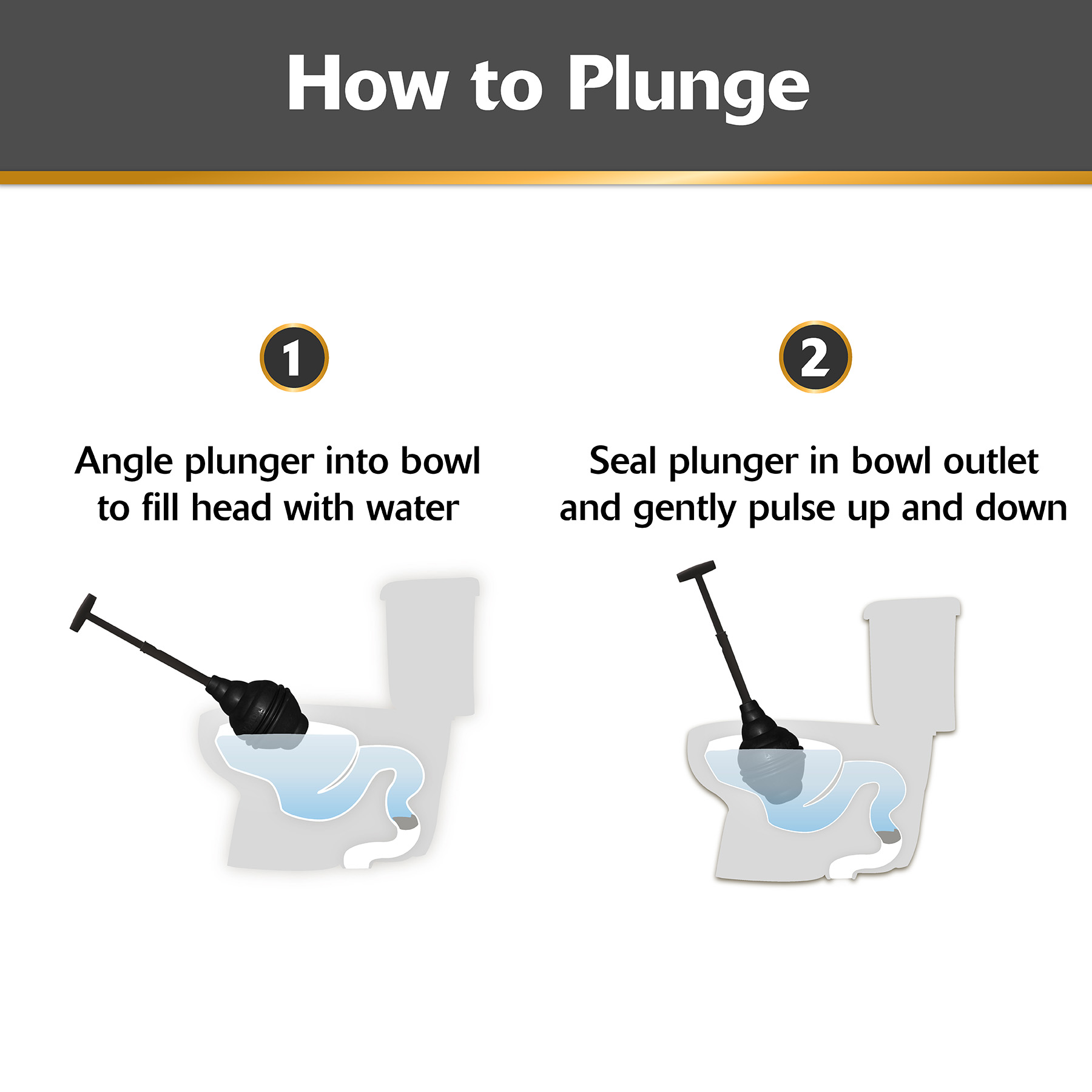 how to plunge a toilet