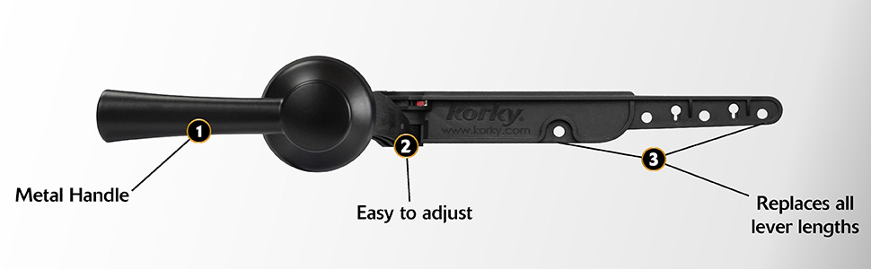 this image shows a strongarm tank lever