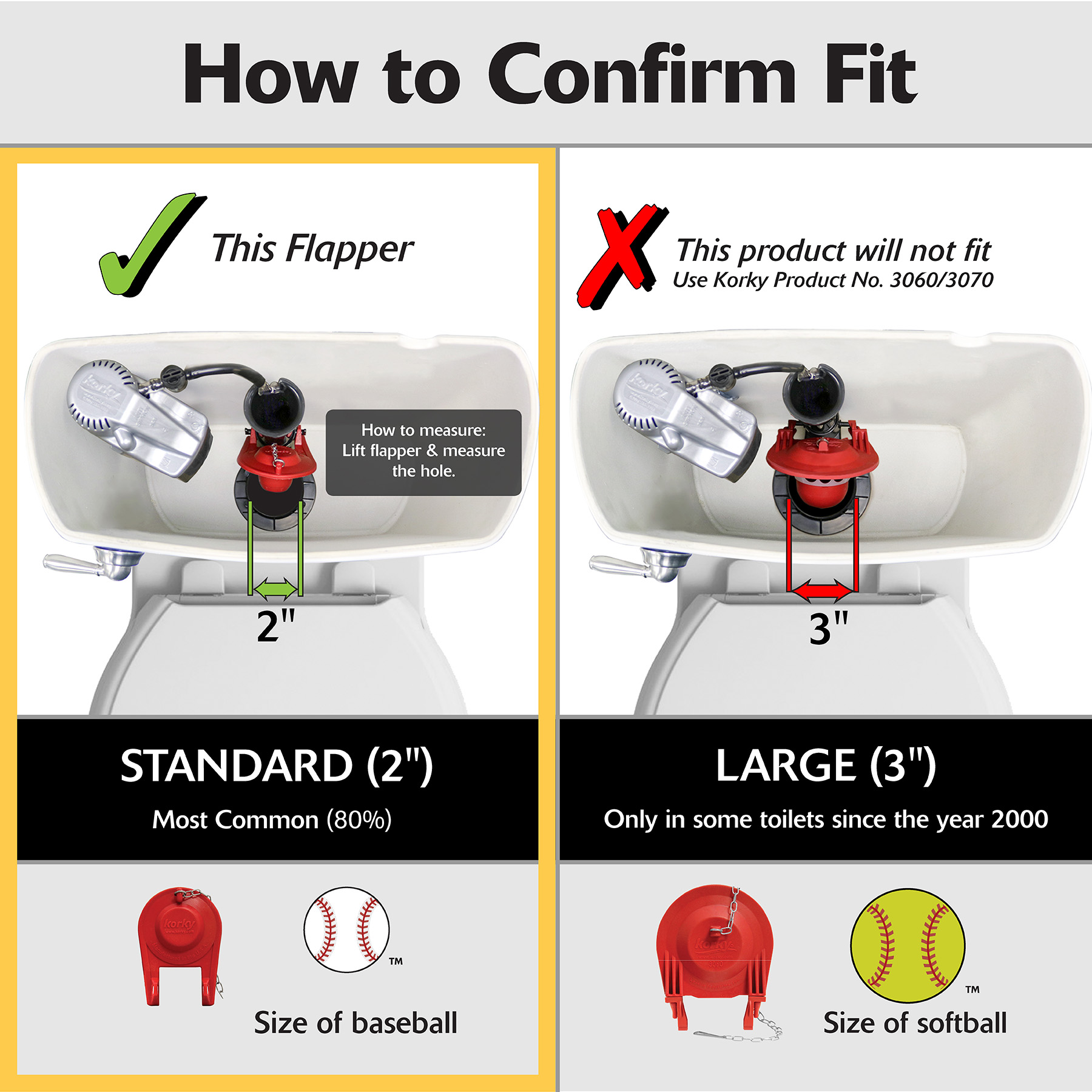 this image shows you how to confirm if you have a standard 2-inch or large 3-inch flapper