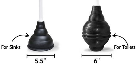 plunger size comparison