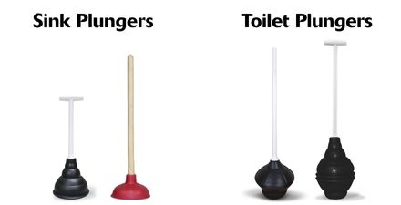 sink plunger and toilet plunger comparison