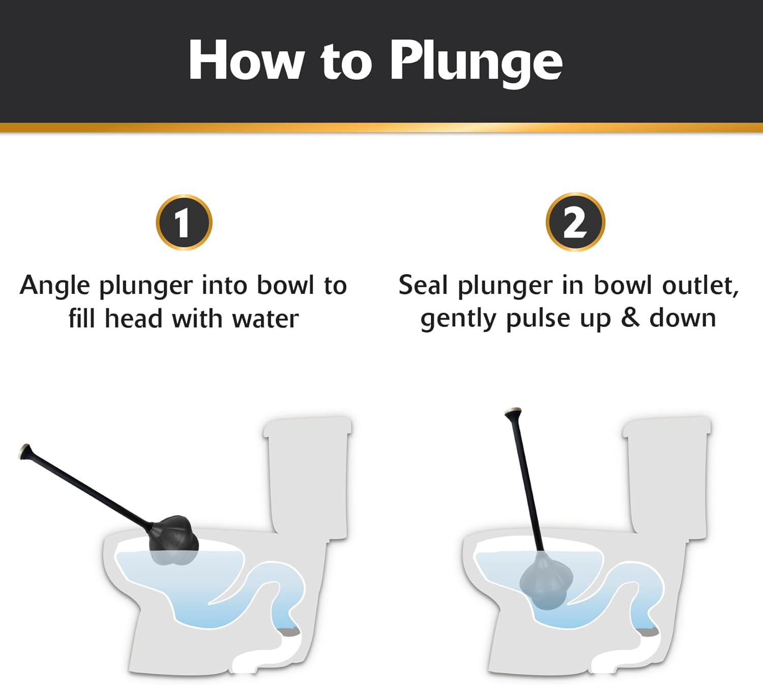 how to plunge