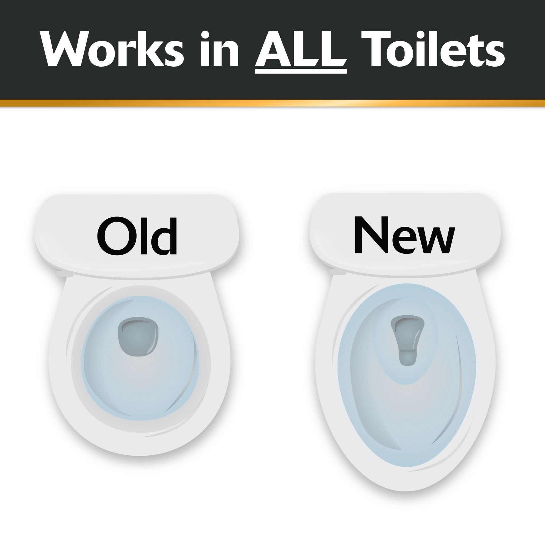 works in all toilets