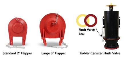 different flappers and flush tower comparison