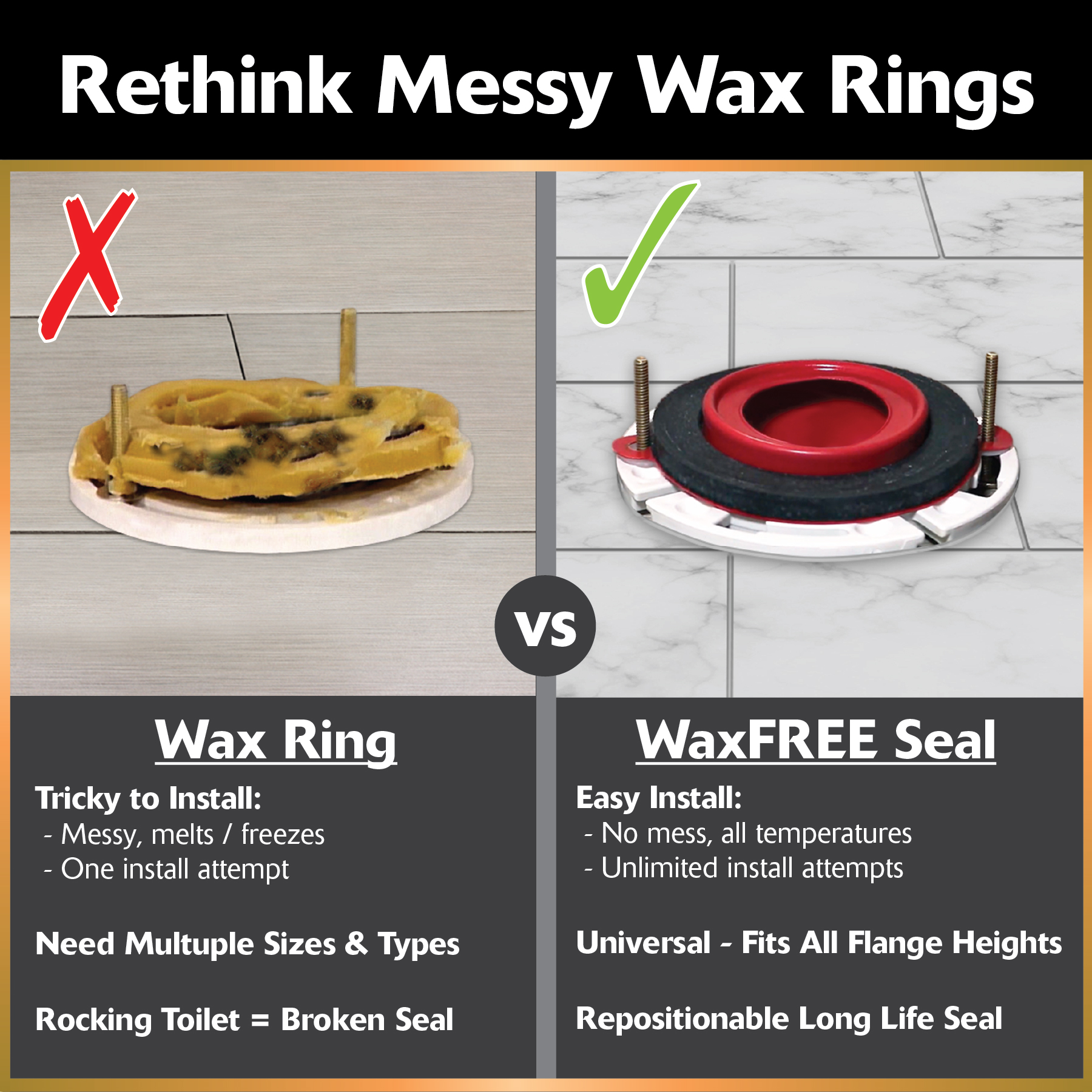 rethink messy wax rings
