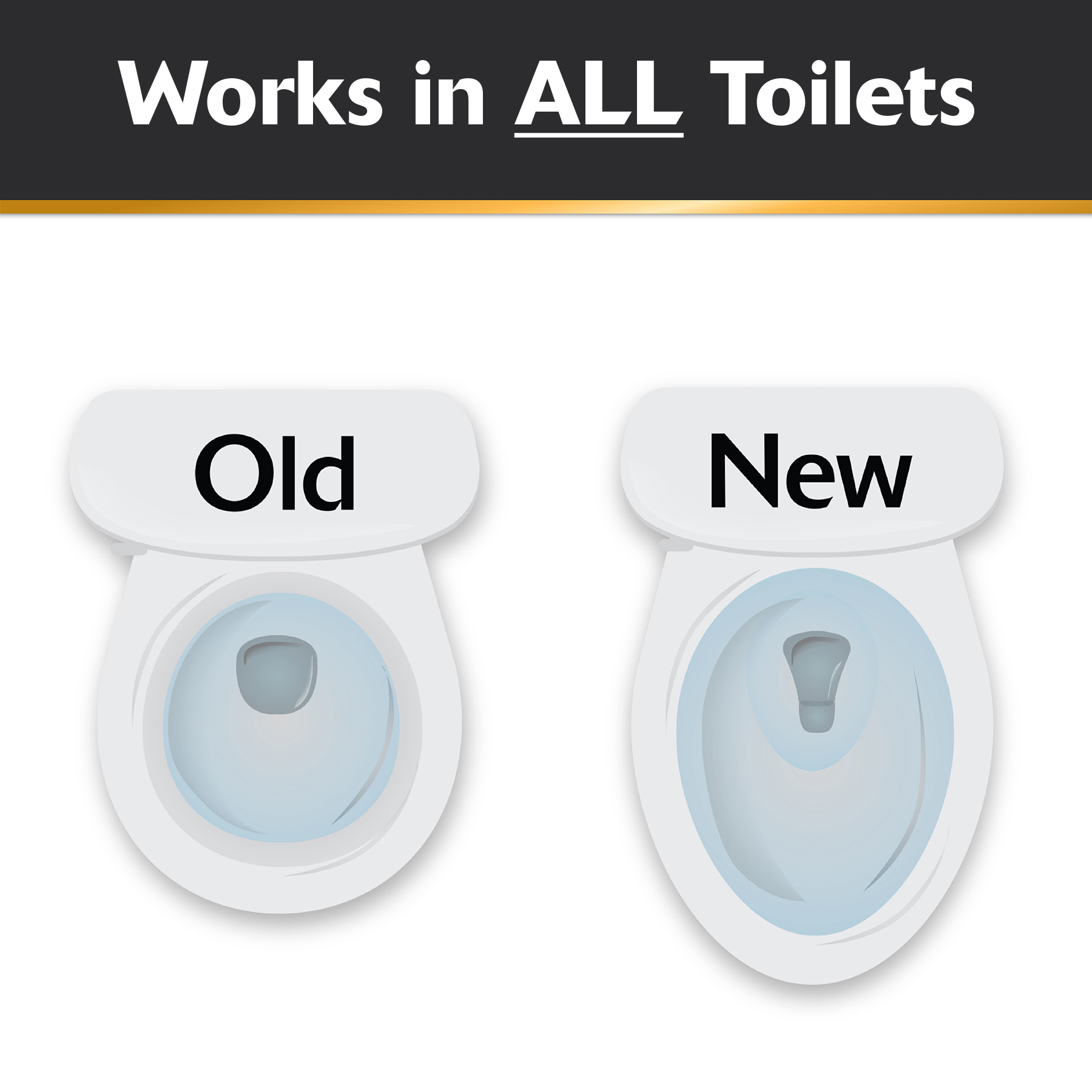 works in all toilets