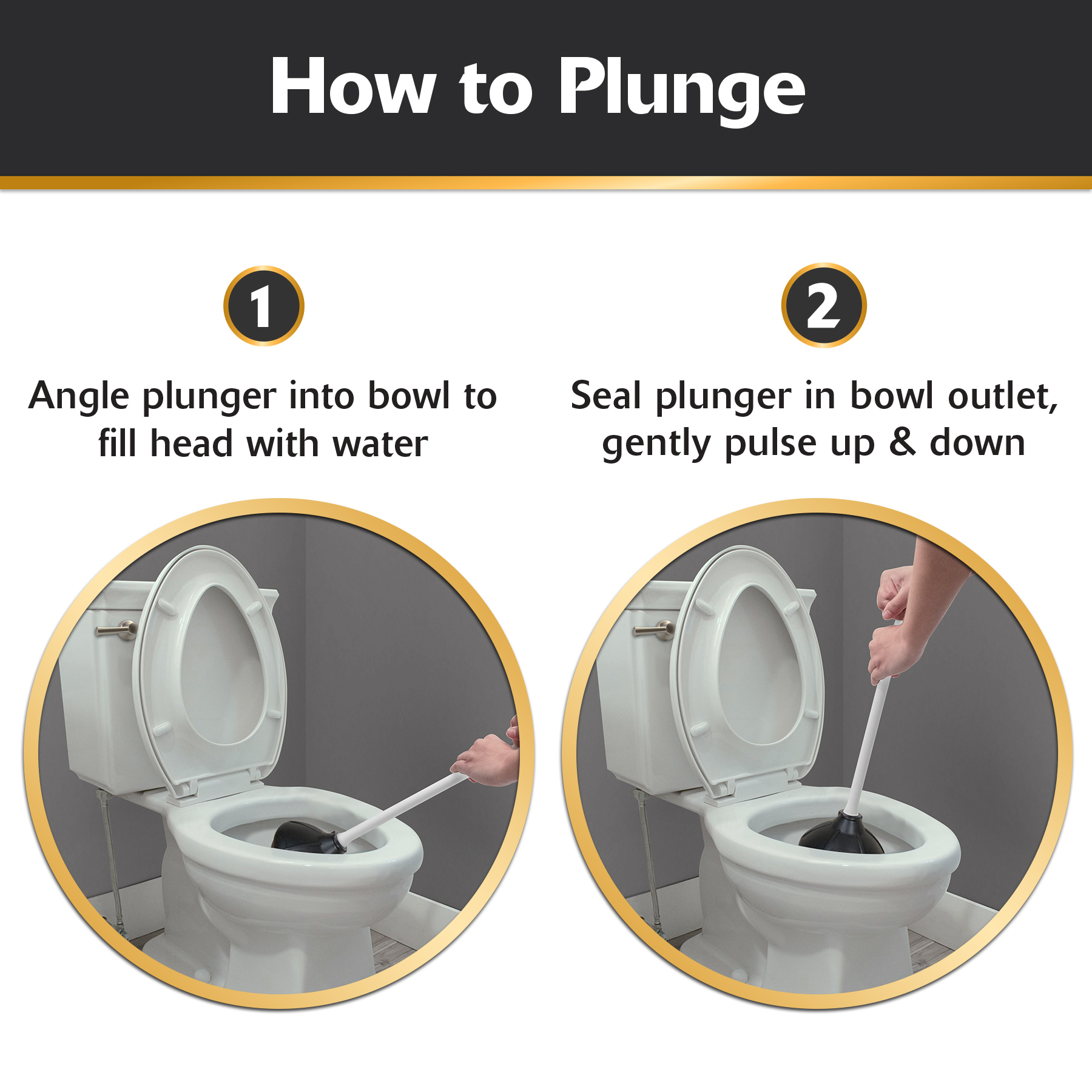 this graphic shows how to plunge