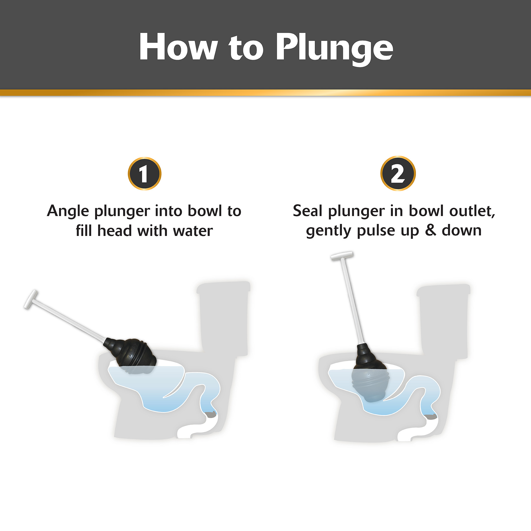how to plunge