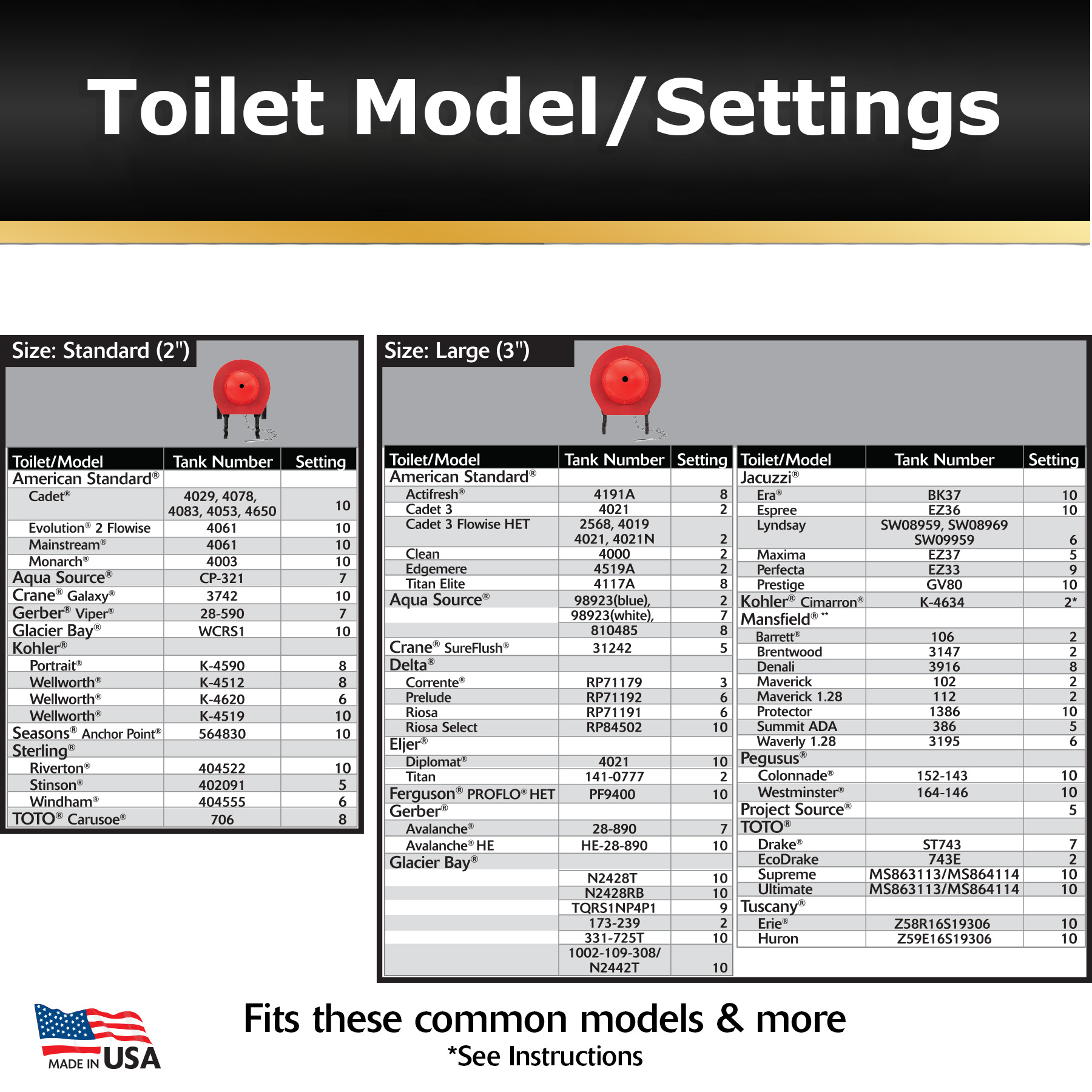 fit all toilet models and settings