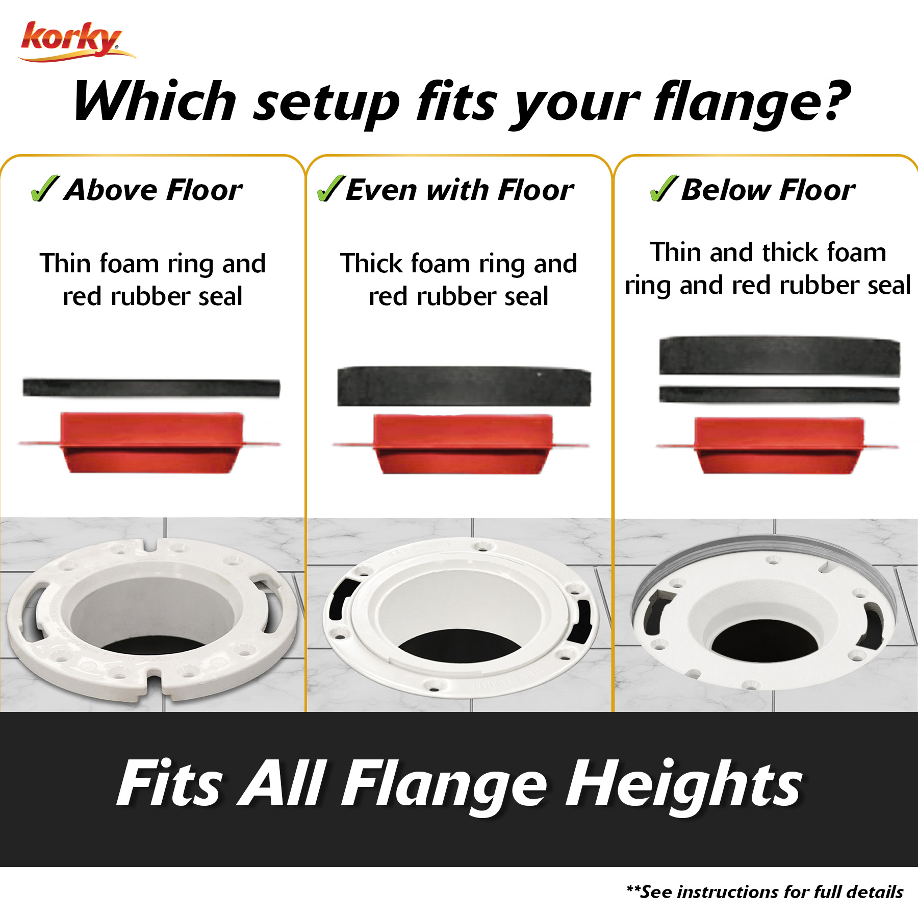 the waxfree seal kit fits all flange heights