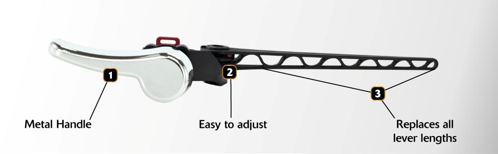 toilet handle benefits