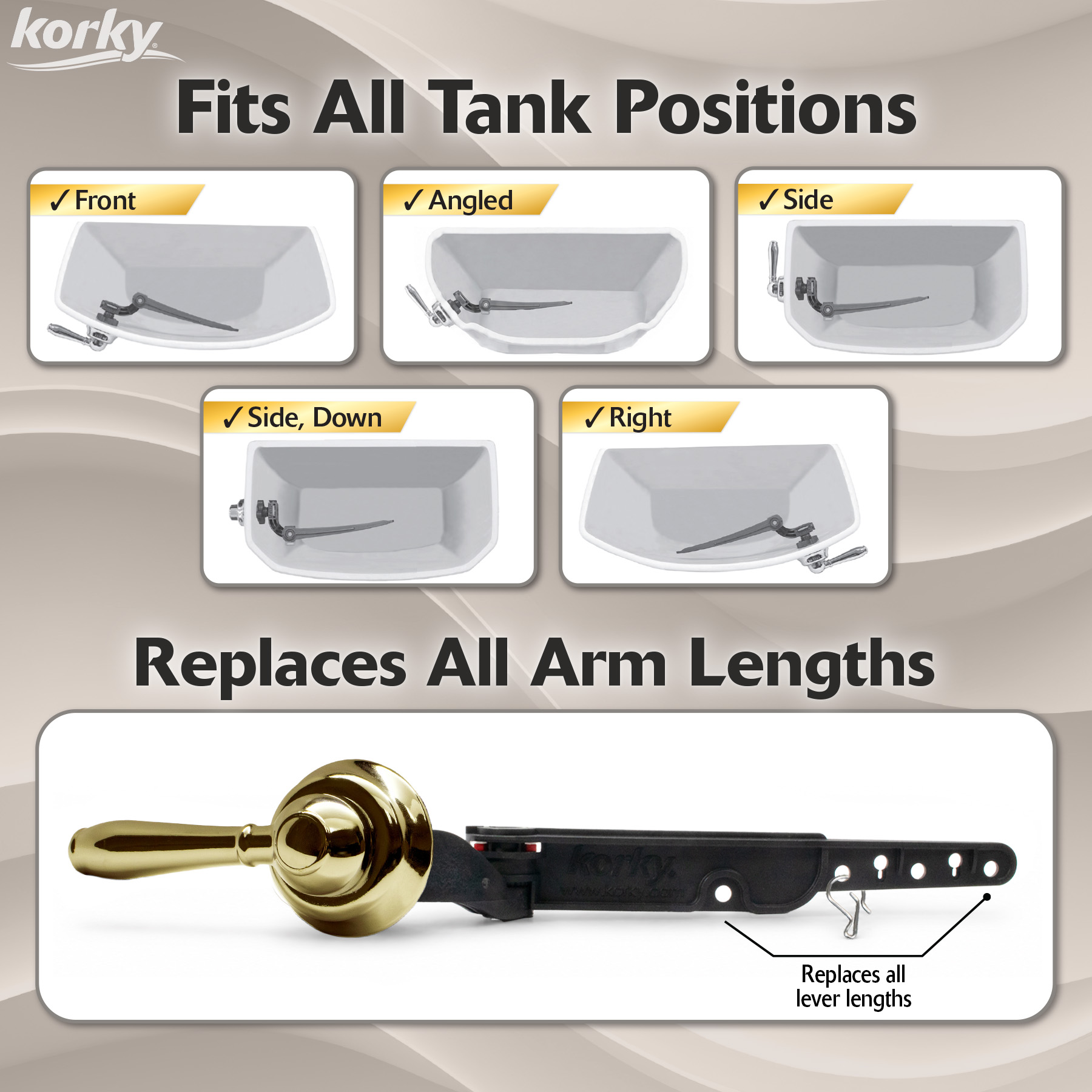 Fits all tank positions 